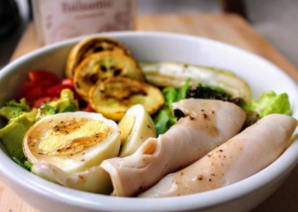 Método del plato saludable