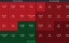 A股大涨，新一轮12.5万亿的刺激？