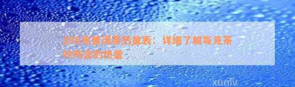 250克普洱茶熱量表：詳細(xì)了解每克茶葉所含的熱量