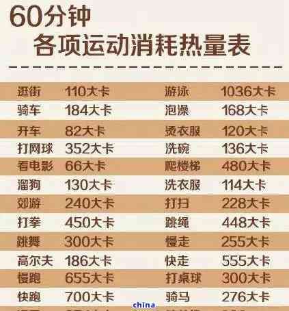 一杯茶的熱量是多少千卡？詳細(xì)解析與能量含量