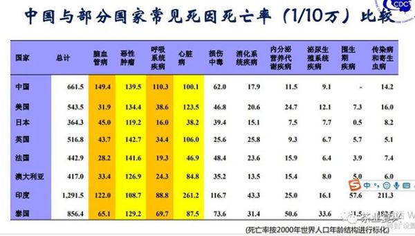 屠幼英茶与健康