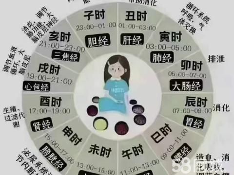 南昌美体瘦身·南昌24小时美容美体SPA