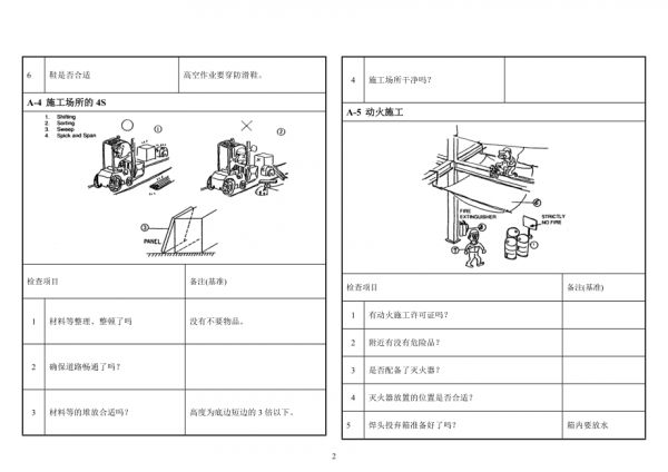 安全健康指导手册.DOC_第2页