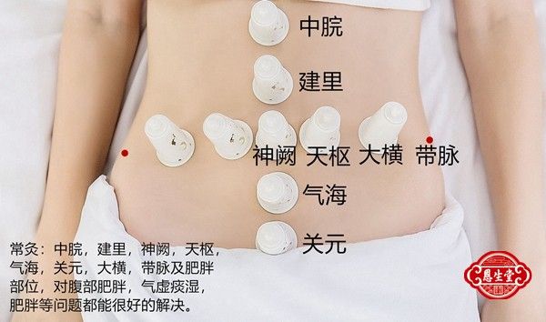減肥腹部.jpg