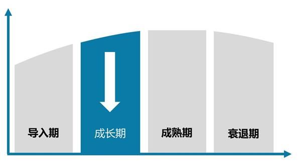 中国超声波加工机床行业发展预测及投资策略报告