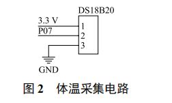 基于 ZigBee 技术的老年人远程保健监护系统设计