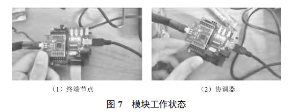 基于 ZigBee 技术的老年人远程保健监护系统设计