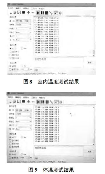 基于 ZigBee 技术的老年人远程保健监护系统设计