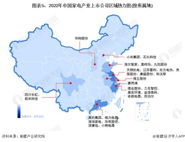 圖表5：2022年中國家電產(chǎn)業(yè)上市公司區(qū)域熱力圖(按所屬地)