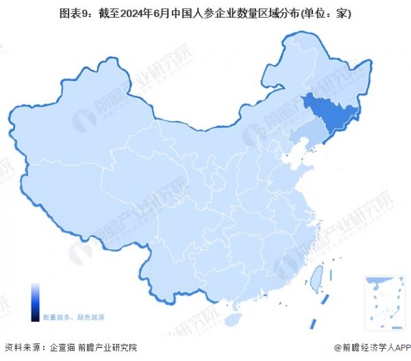 圖表9：截至2024年6月中國(guó)人參企業(yè)數(shù)量區(qū)域分布(單位：家)