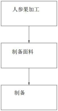 CN117281146A摘要附图