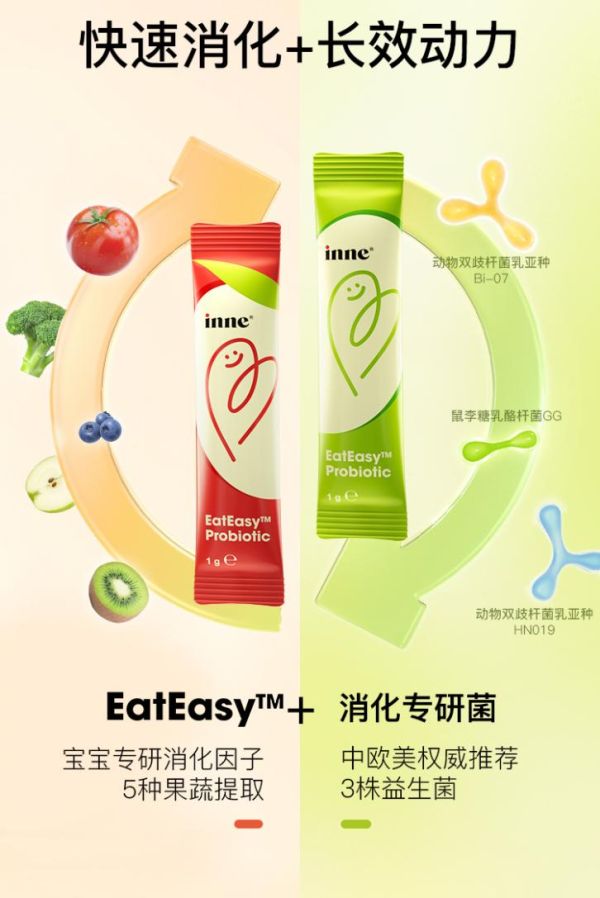 图说:inne益生菌专研系列