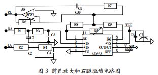 基于ZigBee无线传感网络的远程医疗健康监护终端的设计