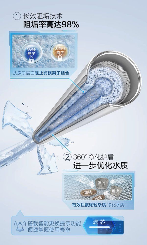 A.O.史密斯免清洗型金圭内胆电热水器采用专利免清洗技术