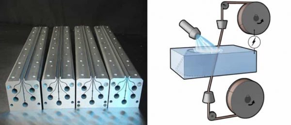 wire edm cutting