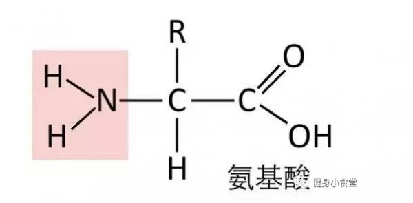 春雨医生