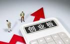 A股：今日，12月5日，突发状况来了！