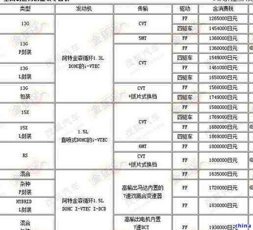 深入了解：袋泡茶与茶叶的本质区别是什么？