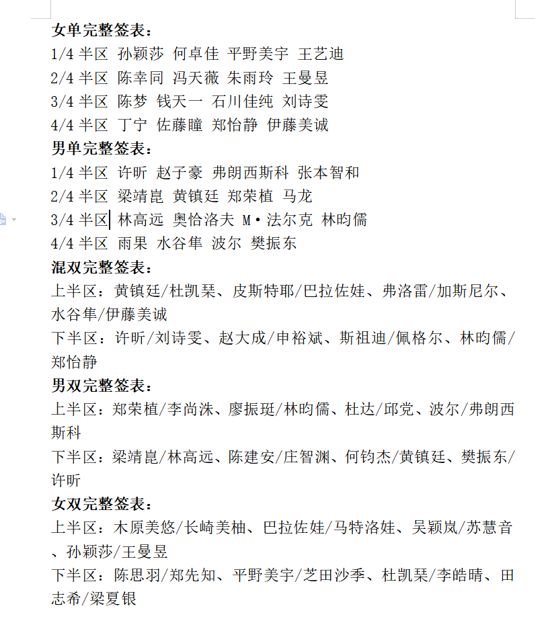2019国际乒联巡回赛总决赛开赛在即 赛程完整签表出炉