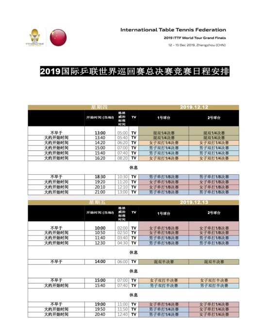 2019国际乒联巡回赛总决赛开赛在即 赛程完整签表出炉