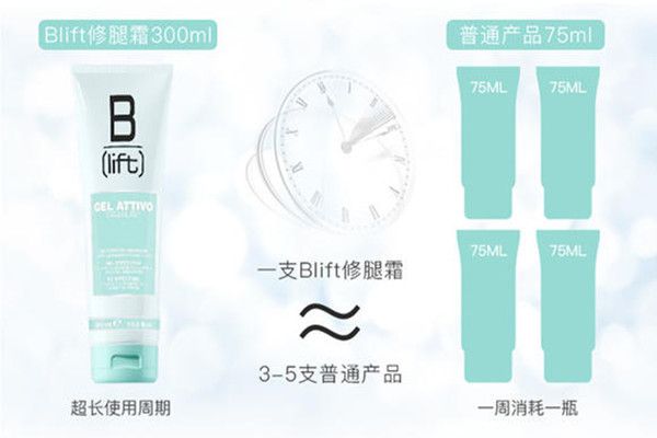 blift瘦腿霜有用吗 blift瘦腿霜的主要成分