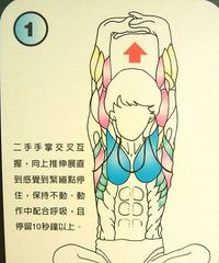 大家關心的拉伸運動，這里有一套比較全面的