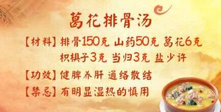 養(yǎng)生堂20171126《從絡(luò)論治健康有道—2》肝絡(luò)病三個階段的特點(diǎn)與調(diào)理