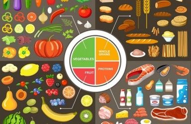 6類預防和改善痔瘡的纖維食品
