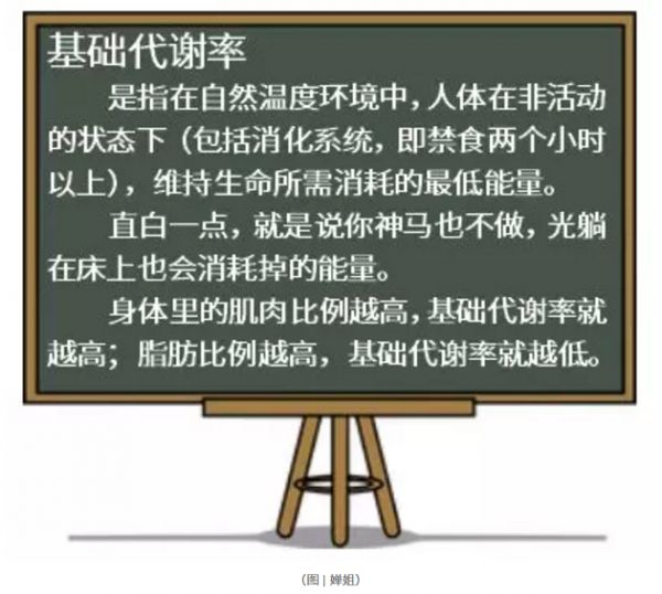 春雨医生