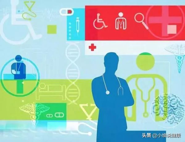 健康数据大调查！简直太恐怖了
