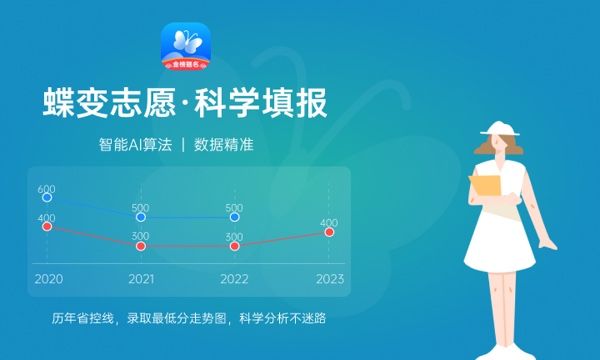 2024运动健康指导专业主要学什么课程 就业前景及方向有哪些