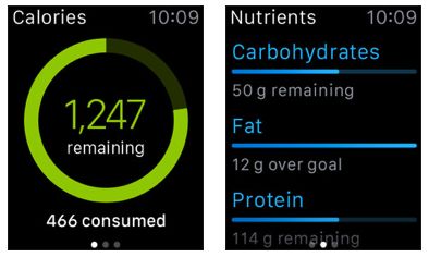 MyFitnessPal在Apple Wacth上的界面