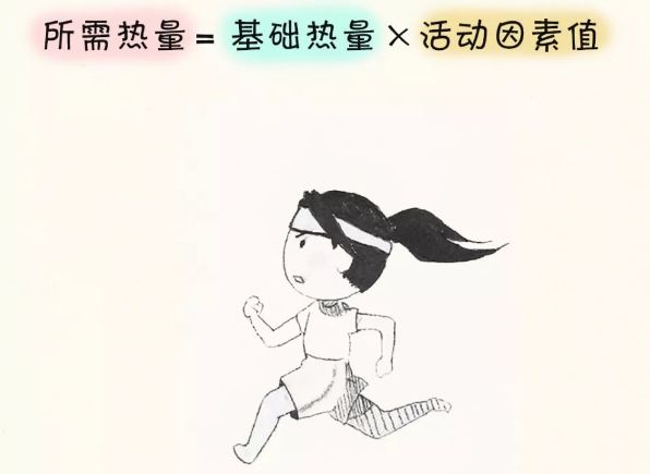 春雨醫(yī)生