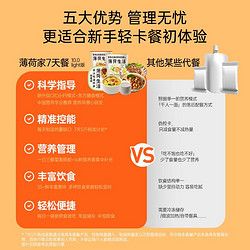 薄荷生活 薄荷健康家 7天控卡餐免煮速食方便代餐飽腹食品健身輕食一周早午晚餐禮盒禮品 7日餐