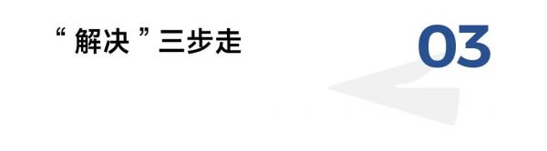 如何找到真正用戶心聲？-傳播蛙