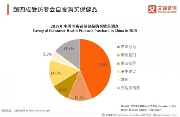 安康保健品质量评测与消费者反馈解析