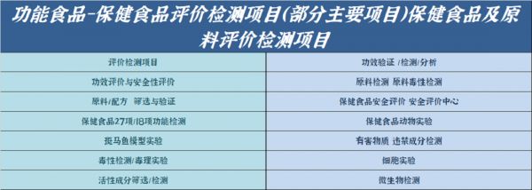 安康保健品质量评测与消费者反馈解析