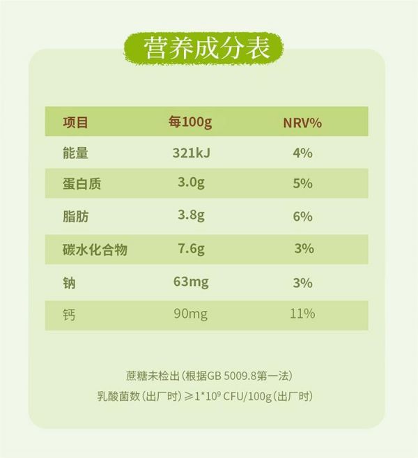 營(yíng)養(yǎng)成分表