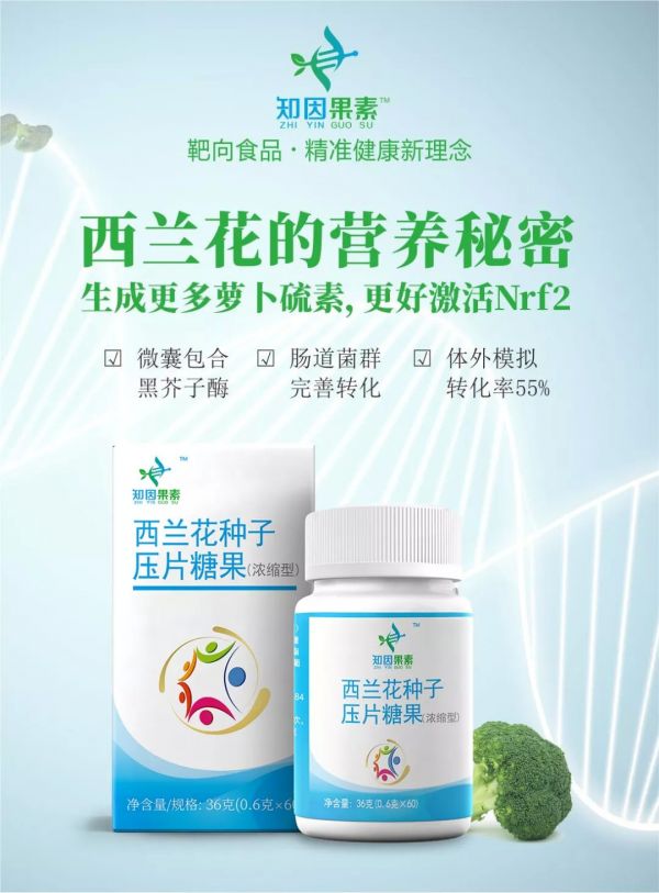 專業(yè)版：知因果素?西蘭花種子濃縮片