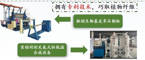 茶慧创革：环保与创新的青春华章