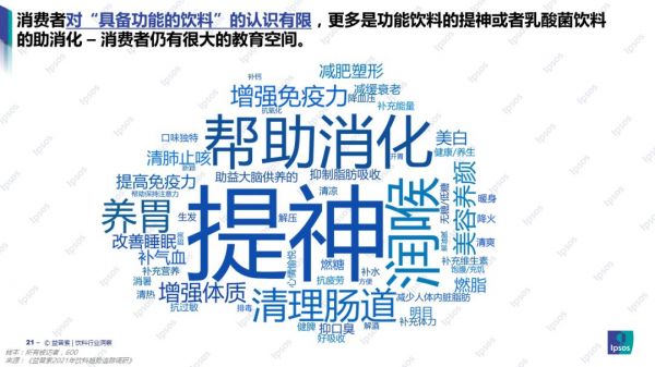 益普索Ipsos | 2021年飲料功能化趨勢(shì)報(bào)告