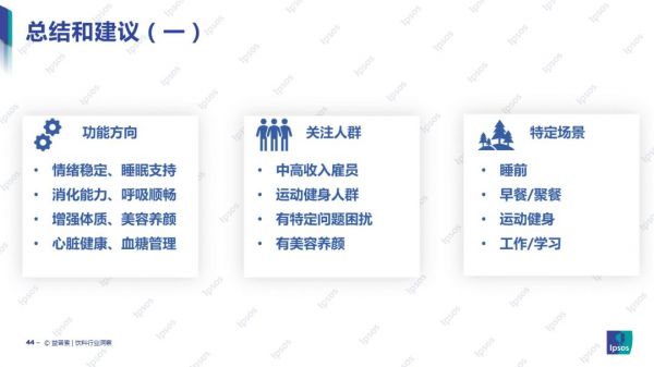 益普索Ipsos | 2021年飲料功能化趨勢(shì)報(bào)告