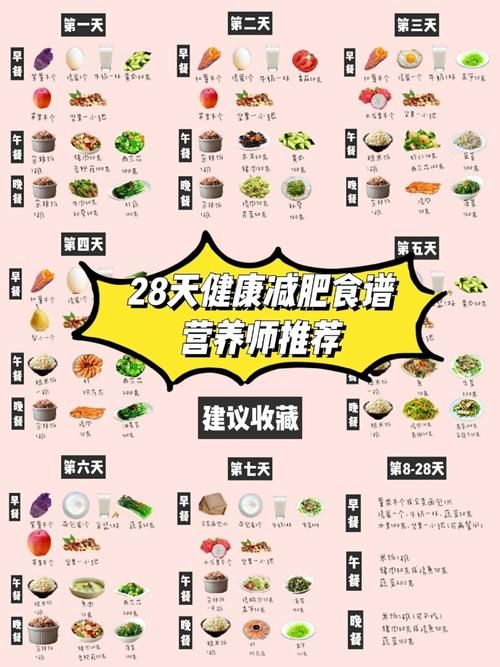  冬季减肥食谱大全