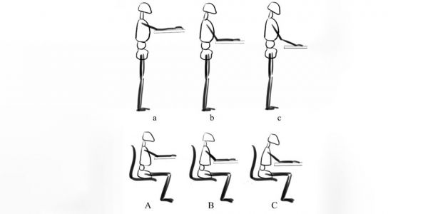 RULA法测试不同桌高情况下的舒适度差异研究示意图