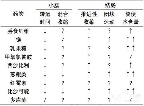 屏幕快照 2017-07-31 下午4.06.14.png