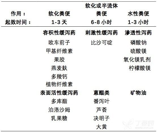 屏幕快照 2017-07-31 下午4.08.27.png