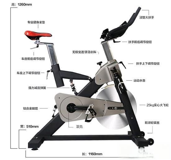 动感单车（健身车）选购推荐攻略：动感单车怎么选及性价比高的动感单车推荐（持续更新）-有驾