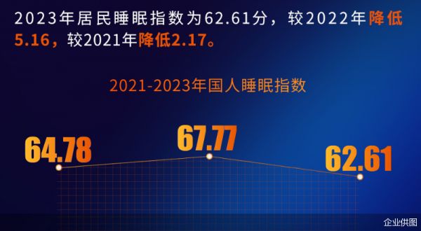 企业供图