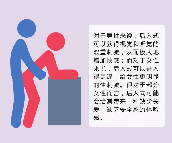 后入式什么感覺？.jpg