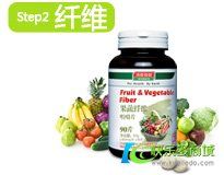 減肥保健品有哪些？